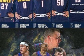 关于转折点丹佛掘金再遭质疑，全明星赛冲刺阶段攻防权衡，媒体盛赞，团队化学反应显著的信息亚娱体育娱乐在线登入